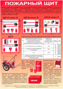 ПП22 Пожарный щит (самоклеящаяся пленка, А4, 1 лист) - Плакаты - Пожарная безопасность - . Магазин Znakstend.ru